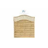 Decorative Fence Panels