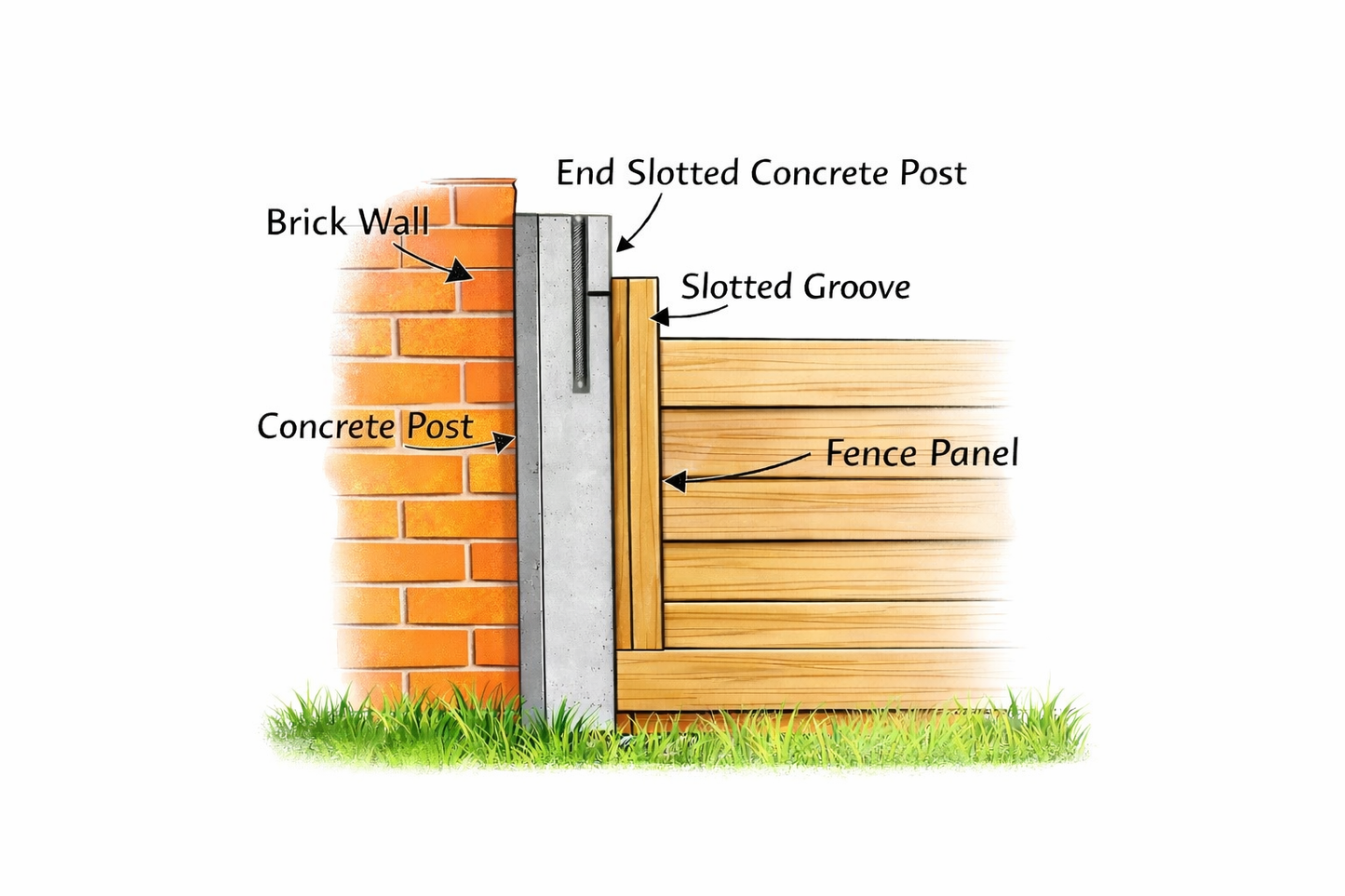 7FT Concrete End Fence Post (2.1M)
